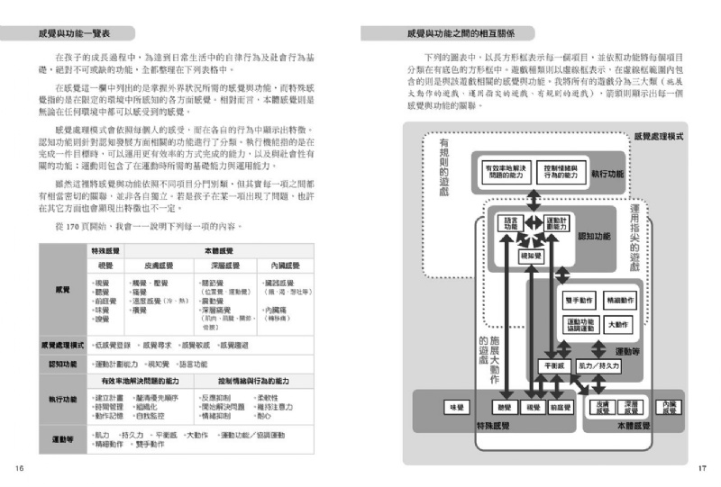  圖解 生活中的感覺統合遊戲：引導孩子大腦與身體成長的68個趣味活動